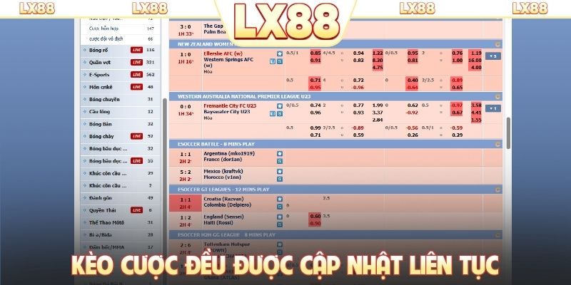 Kèo cược đều được cập nhật liên tục